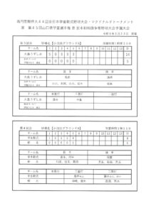 高円宮賜杯第４４回全日本学童軟式野球大会・マクドナルドトーナメント
