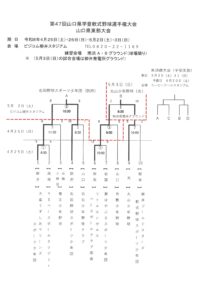 第４７回山口県学童軟式野球選手権東部大会