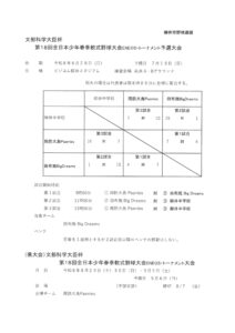 文部科学大臣杯第１８回全日本少年春季軟式野球大会ENEOS・トーナメント予選大会
