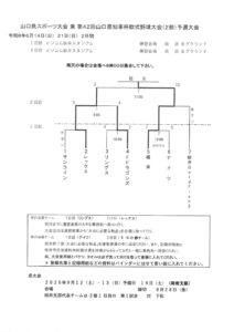 山口県スポーツ大会 兼 第４２回山口県知事杯軟式野球大回（２部）予選大会