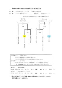 （Ｂ級）高松宮賜杯第７１回全日本軟式野球大会（１部）予選大会